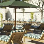 https://golftravelpeople.com/wp-content/uploads/2019/04/Hotel-Camiral-at-PGA-Catalunya-Resort-Swimming-Pools-6-150x150.jpg